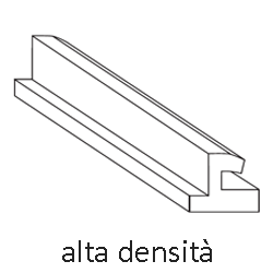 Zanzartap Alta densità - Terminale in Pvc